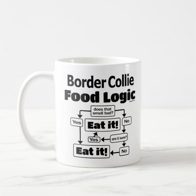 Border Collie Food Logic Coffee Mug (Left)