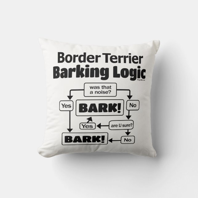 Border Terrier Barking Logic Cushion (Front)