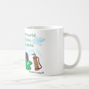 BorderCollie Coffee Mug