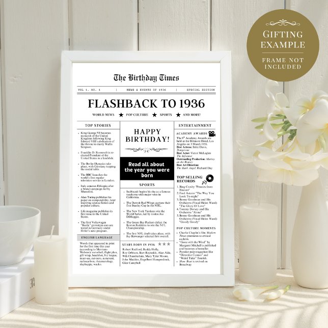 Born in 1936 Fun Newspaper black and white (Creator Uploaded)