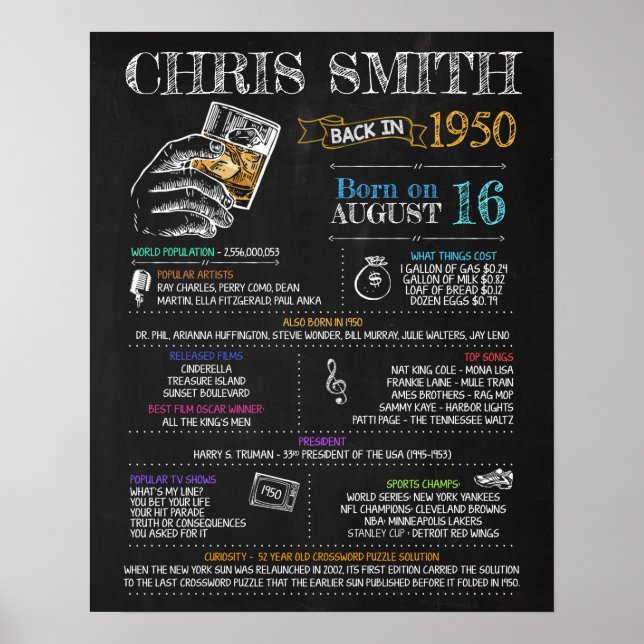 Born in 1950 Sign for a 70th Birthday Party (Front)