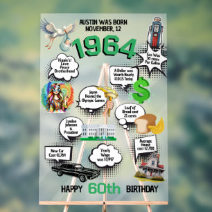 Born in 1964 Fun Facts Birthday Acrylic Sign
