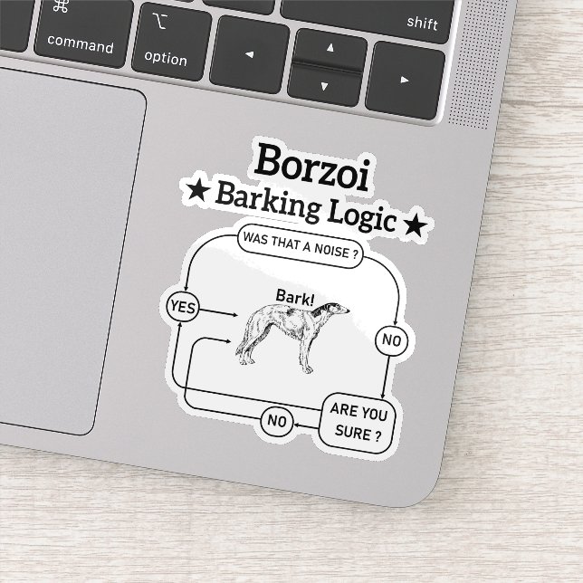 Borzoi Barking Logic Funny Dog Owner Sarcastic (Detail)