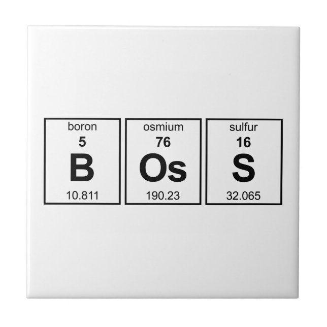 BOsS Periodic Table Ceramic Tile (Front)