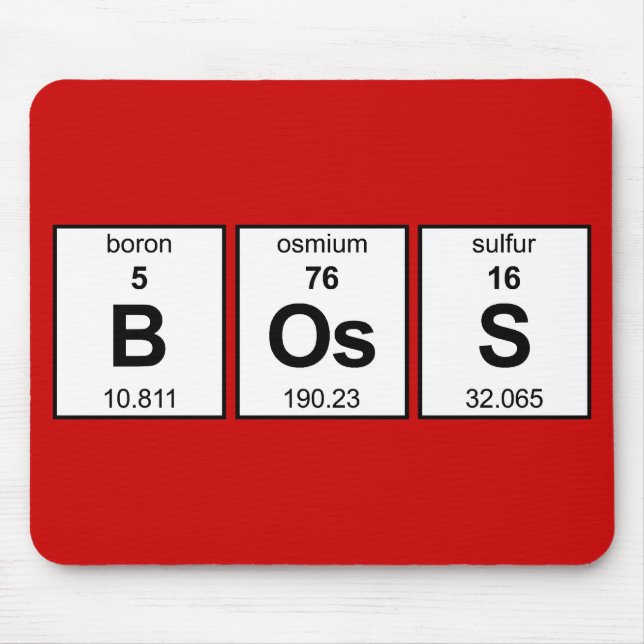 BOsS Periodic Table Mouse Pad (Front)