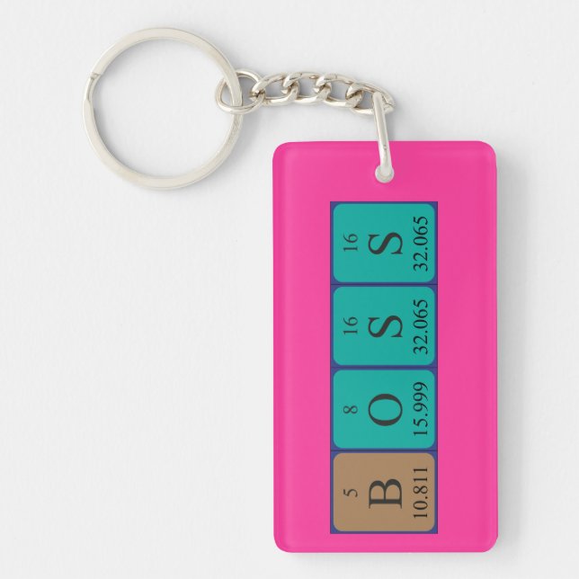 Boss periodic table name keyring (Front)