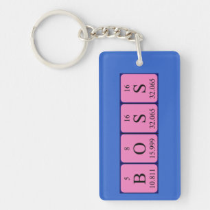 Boss periodic table name keyring