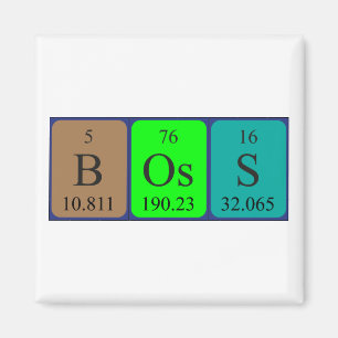 Boss periodic table name magnet