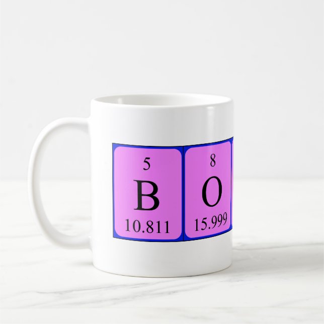 Bossi periodic table name mug (Left)
