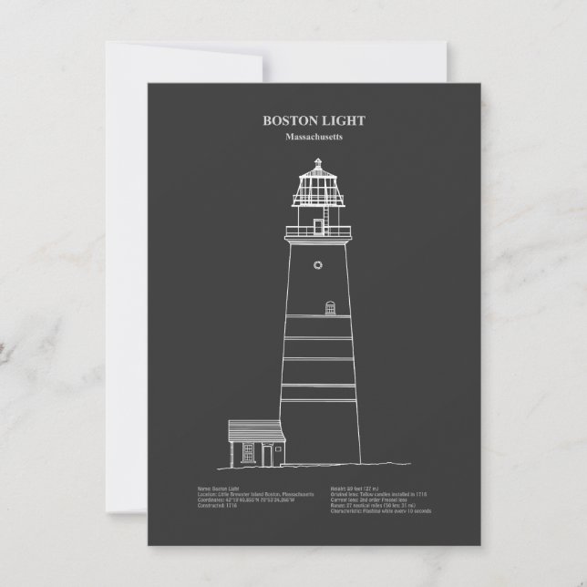 Boston Light Lighthouse - Massachusetts – AD Card (Front)