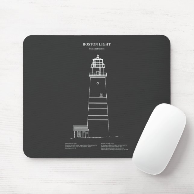 Boston Light Lighthouse - Massachusetts – PD Mouse Pad (With Mouse)