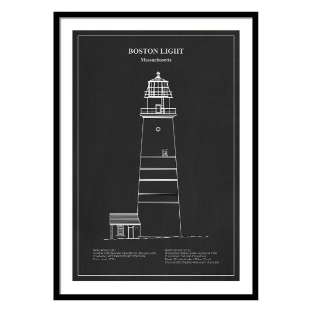 Boston Light Lighthouse - Massachusetts – PD Photo Print (Creator Uploaded)