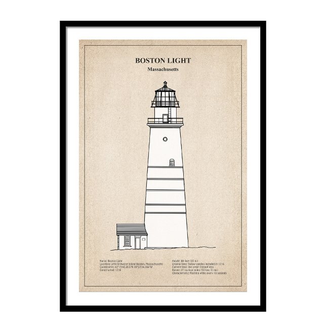 Boston Light Lighthouse - Massachusetts - SBD Photo Print (Creator Uploaded)