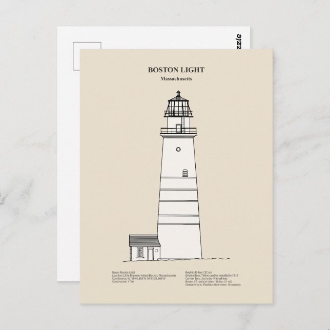 Boston Light Lighthouse - Massachusetts - SBD Postcard (Front/Back)