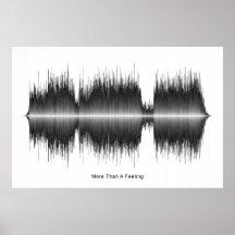 Boston More Than A Feeling Soundwave Art