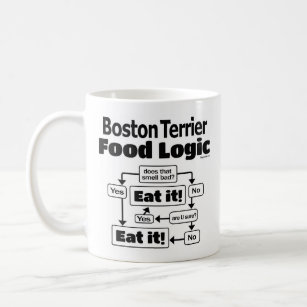 Boston Terrier Food Logic Coffee Mug