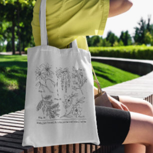 Botanical Floral Collage Tote Bag