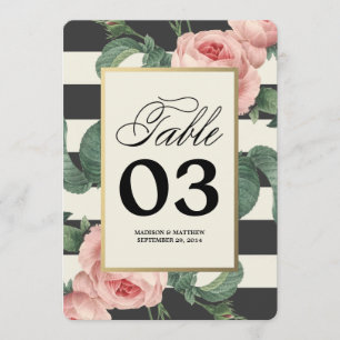 Botanical Glamour Table Numbers