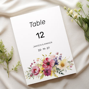 Botanical summer colourful floral Table Numbers