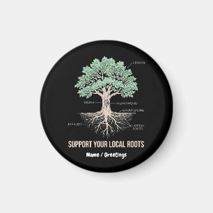 Botanical Tree Anatomy Support Your Local Roots Magnet