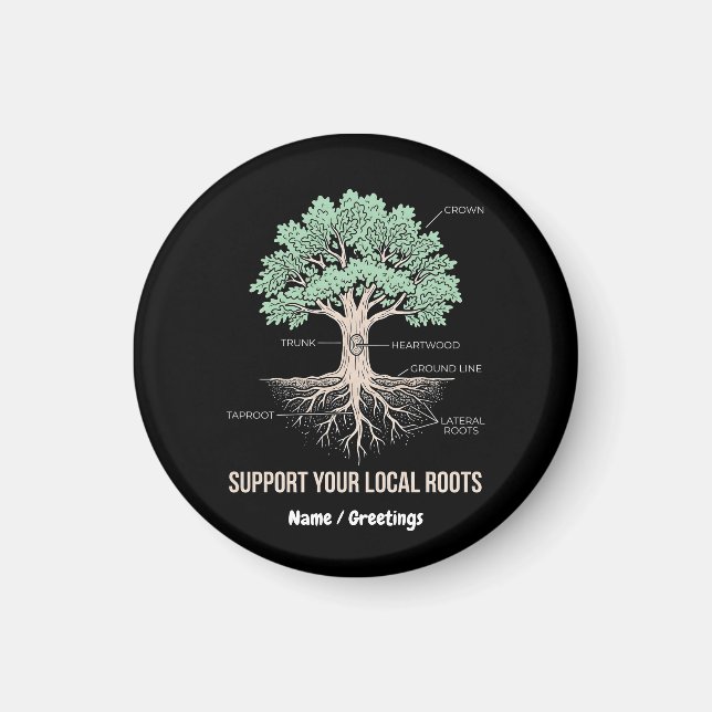 Botanical Tree Anatomy Support Your Local Roots Magnet (Front)