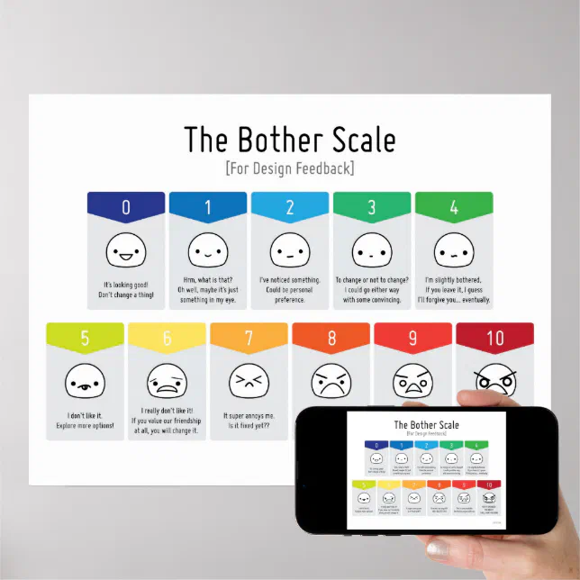 Bother Scale For Design Feedback Poster | Zazzle