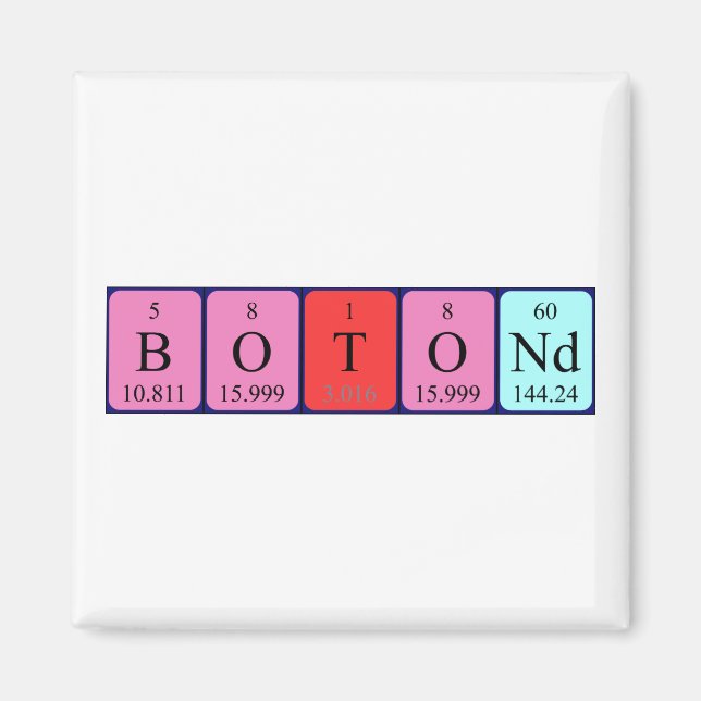 Botond periodic table name magnet (Front)