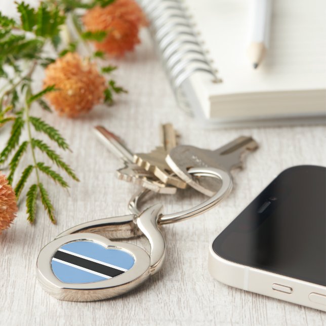 Botswana flag key ring (Side)