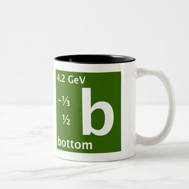 Bottom quark (left handed) Two-Tone coffee mug (Right)