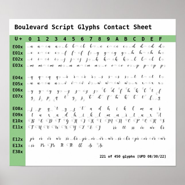 Boulevard Script Font Glyphs Contact Sheet Poster (Front)