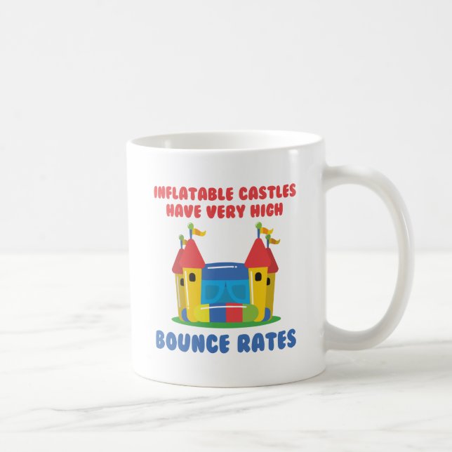 Bounce Rates Coffee Mug (Right)