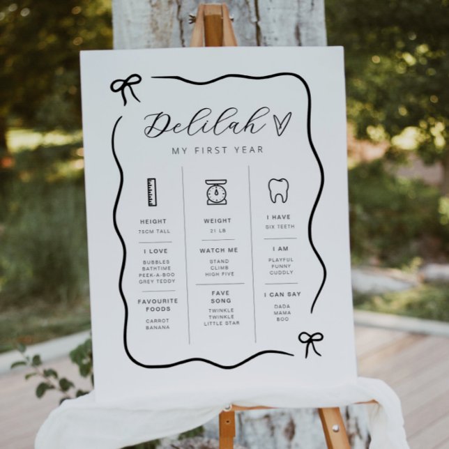 Bow Wavy Border Milestone Poster (Creator Uploaded)