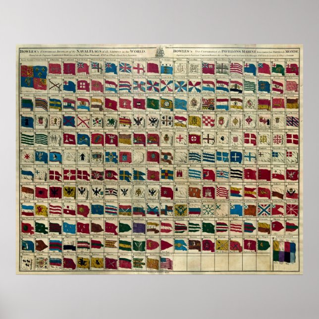 Bowles's naval flags of the world poster (Front)