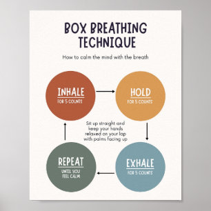 Box Breathing Technique Poster