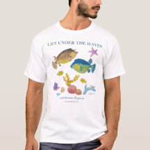 Boxfish and More | Ocean Life