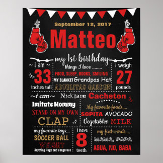 Boxing Boxer Birthday party chalkboard sign