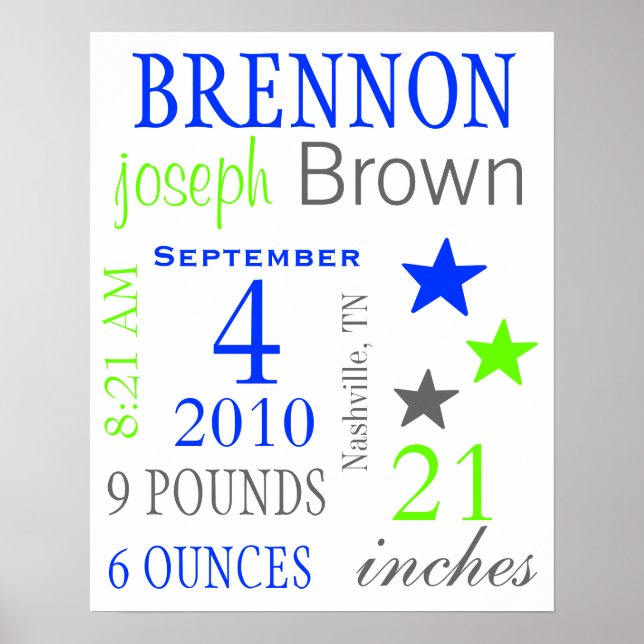 Boy Birth Stats Poster (Front)