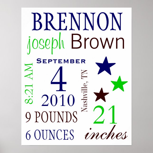 Boy Birth Stats Poster (Front)