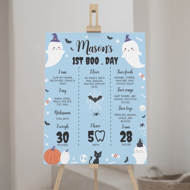 Boy Ghost 1st Birthday Milestone Sign (Creator Uploaded)