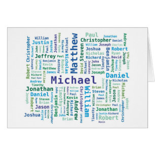 Boy / Man Names Word Cloud Blue and Green Colours