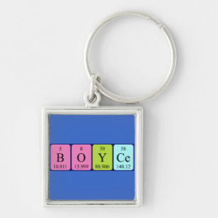 Boyce periodic table name keyring