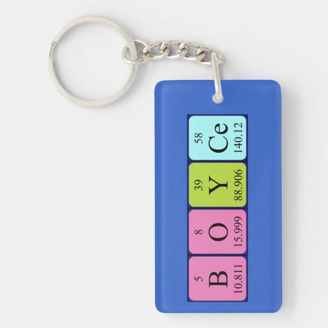 Boyce periodic table name keyring (Front)
