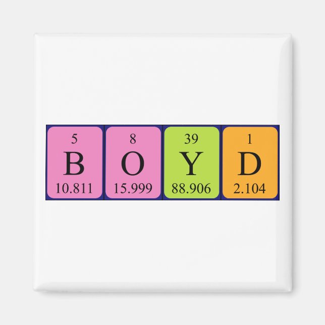 Boyd periodic table name magnet (Front)