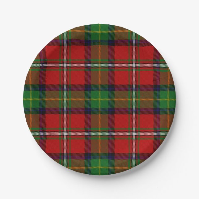 Boyd Tartan Paper Plate (Front)