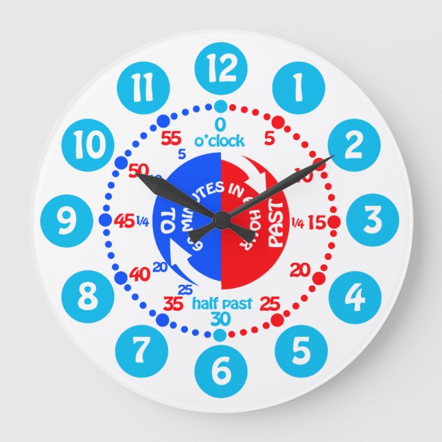 Boys learn to tell time blue red wall clock (Front)