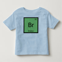 Bradyn Name Chemistry Element Periodic Table