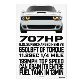 Brag Sheet Photo Print