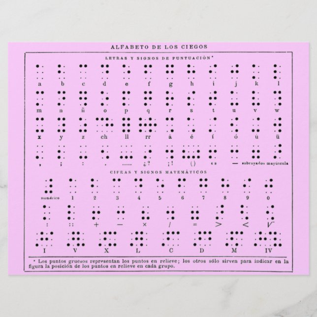 Braille Alphabet  Flyer (Front)