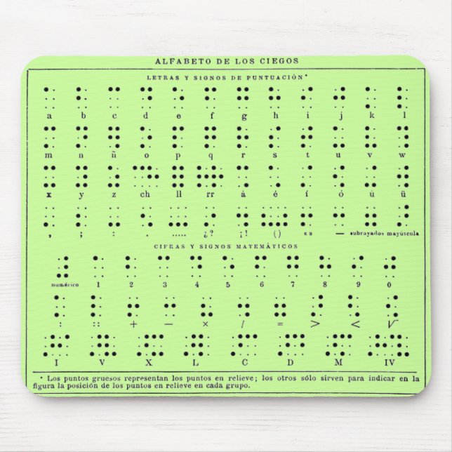 Braille Alphabet Mouse Pad (Front)