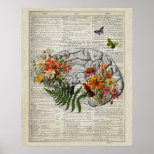 Brain Anatomy Dictionary Art with Flowers